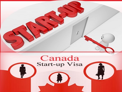 加拿大创业移民项目/Start-up Visa